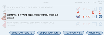 Figure 3: Important icons in the online catalogue's shopping cart