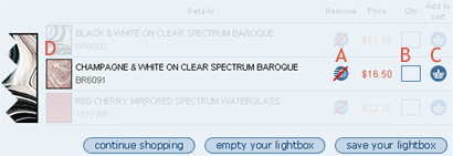 Figure 4: Important icons in the online catalogue's lightbox